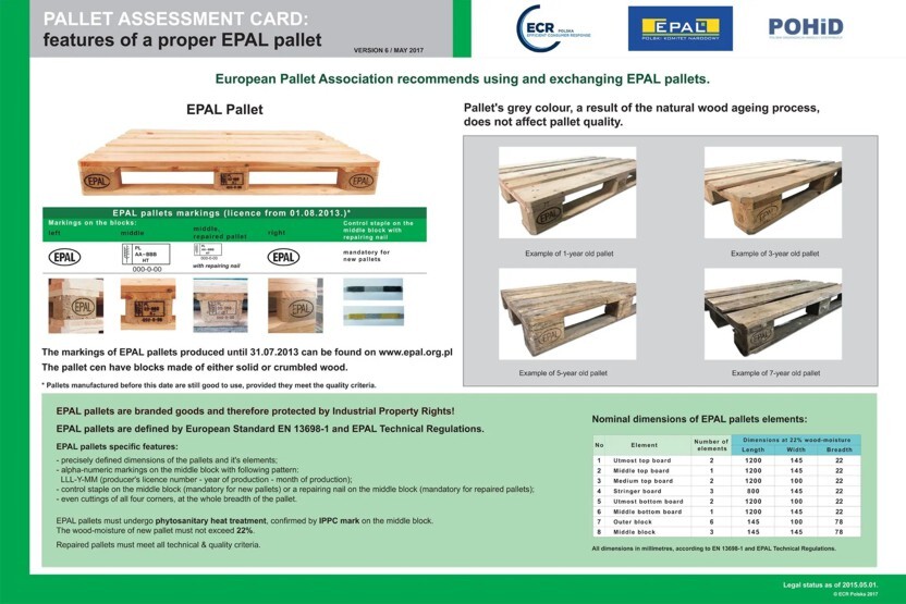 Pallet assessment card - features of proper EPAL pallet