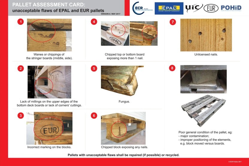 Pallet assessment card Euro Epal - unacceptable flaws - eng